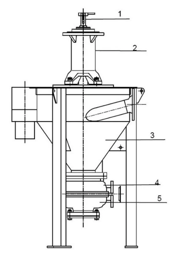 Af Paper Pulp and Flotation Using Vertical Froth Pumps