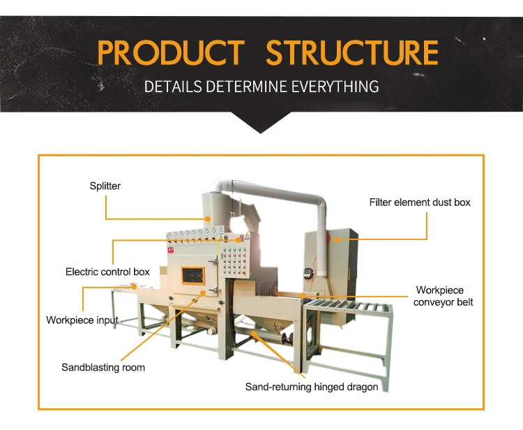 Conveying Surface Cleaning Sand Blasting Machine Automated Sand Blaster Equipment